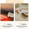 4-in-1 Multi-Functional Vacuum Blast Pump Ⓢ