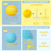 Hand Therapy Ball